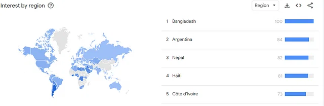 ছবি : সংগৃহীত