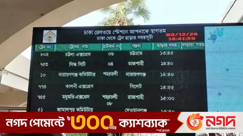 কমলাপুর রেলস্টেশনে পর্দায় ভেসে উঠল পর্নো ভিডিও, উপায় না পেয়ে ছোড়া হলো পাথর